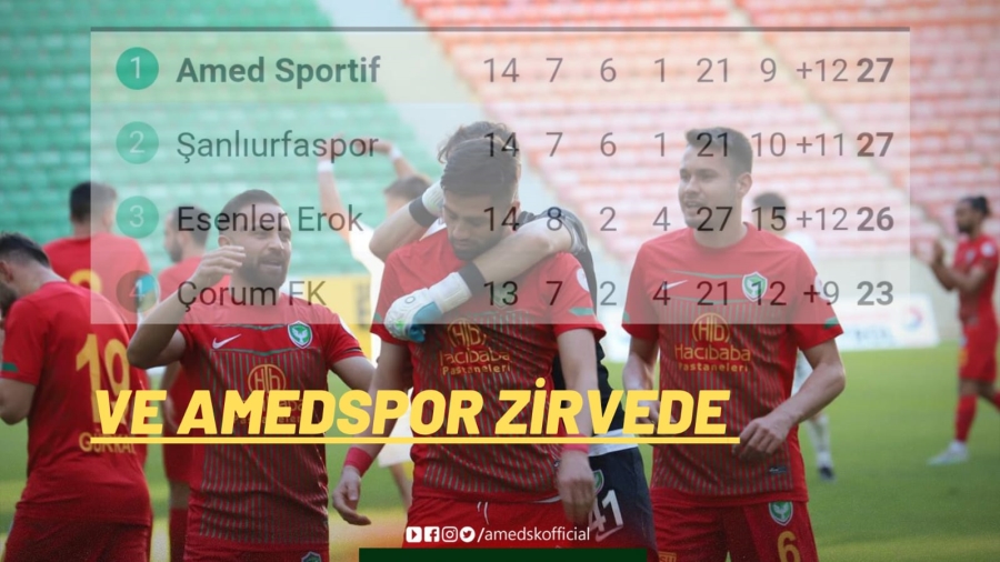 Ve Amedspor Zirvede!