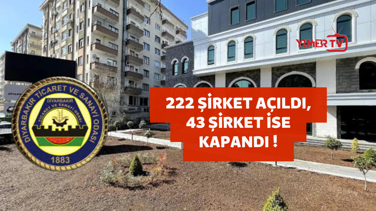 Diyarbakır