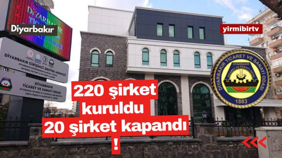 Diyarbakır
