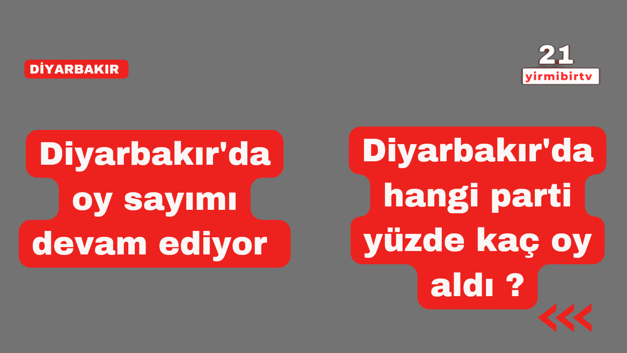 Diyarbakır