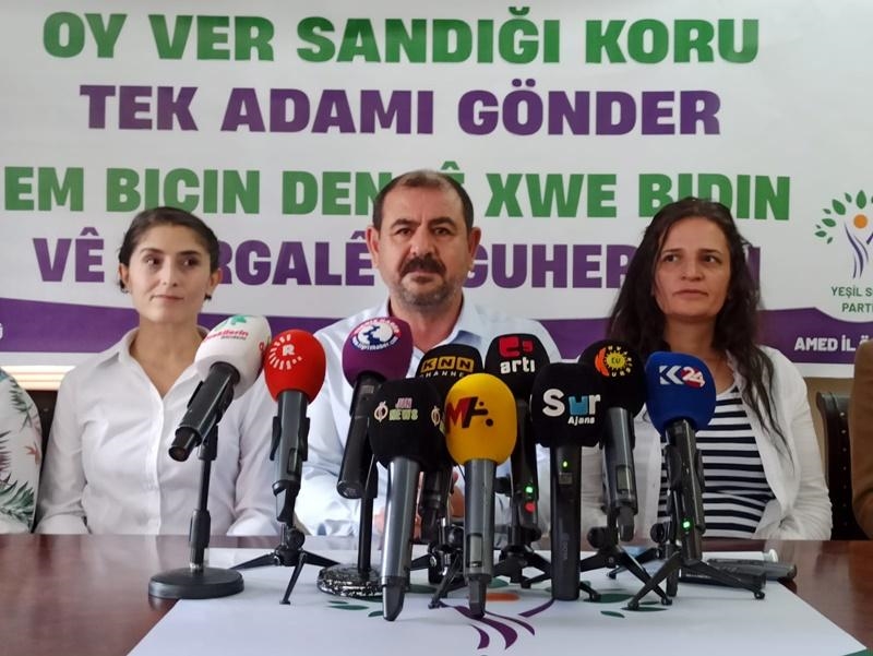 Kürtler Türkiye