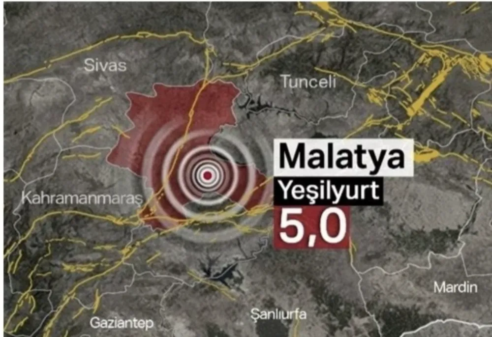 Malatya