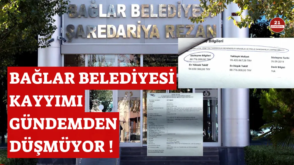 Diyarbakır