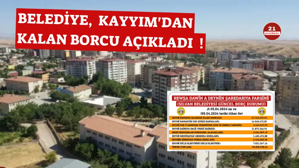 Silvan Belediyesi, Kayyım Döneminden Devralınan Borcu Billboardlarda Açıkladı