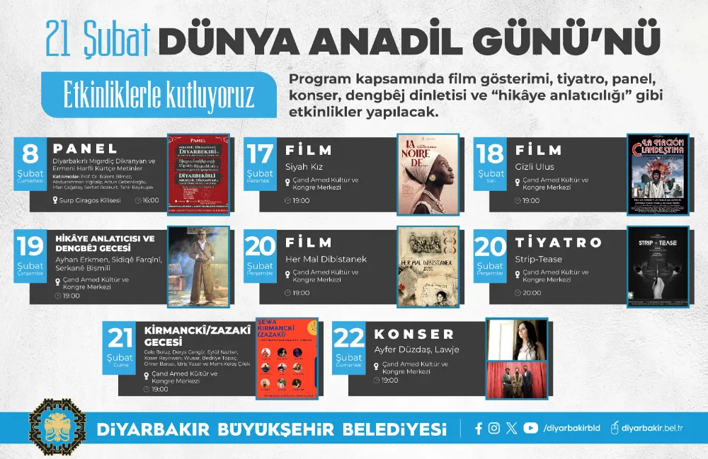 Diyarbakır