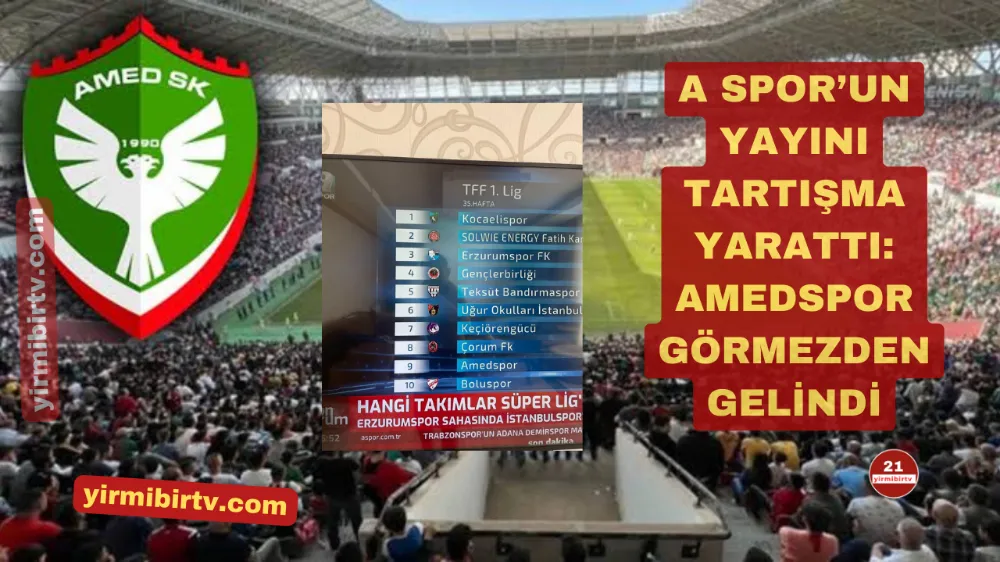 Amedspor