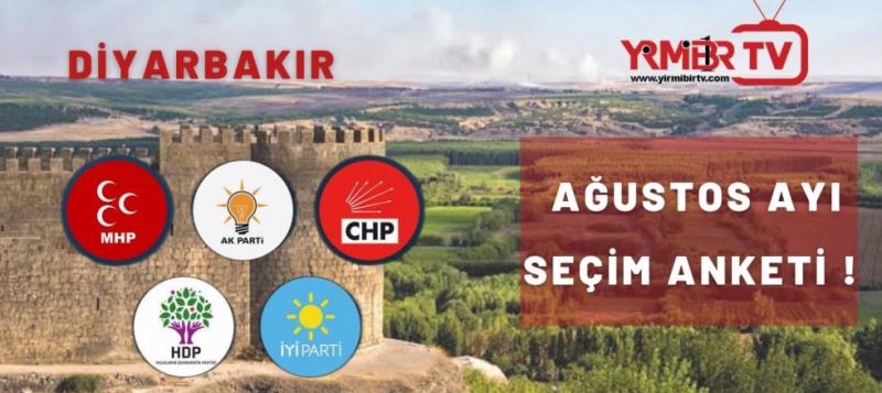 HDP birinci sıra.. CHP oyunu artırdı..Ak Parti de kan kaybı devam ediyor 