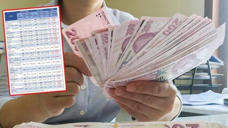 İşte ek artışın detayları belli oldu 