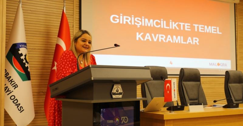 TEKNOLOJİ AKADEMİSİ KADIN GİRİŞİMCİLİK EĞİTİMİ VERDİ 