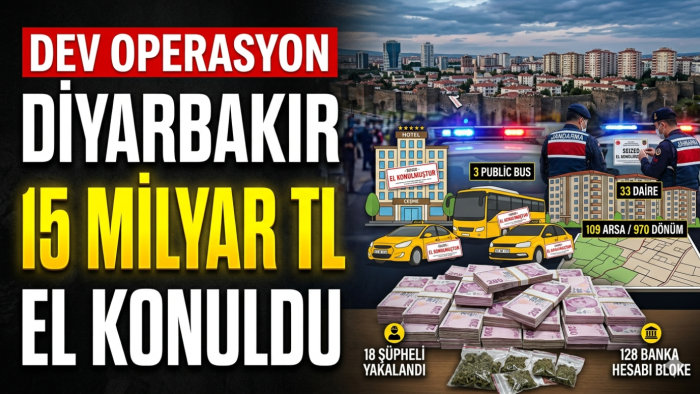 Diyarbakır'da Dev Kara Para Operasyonu: 18 Şüpheliye Ait 15 Milyar Liralık Mülke El Konuldu